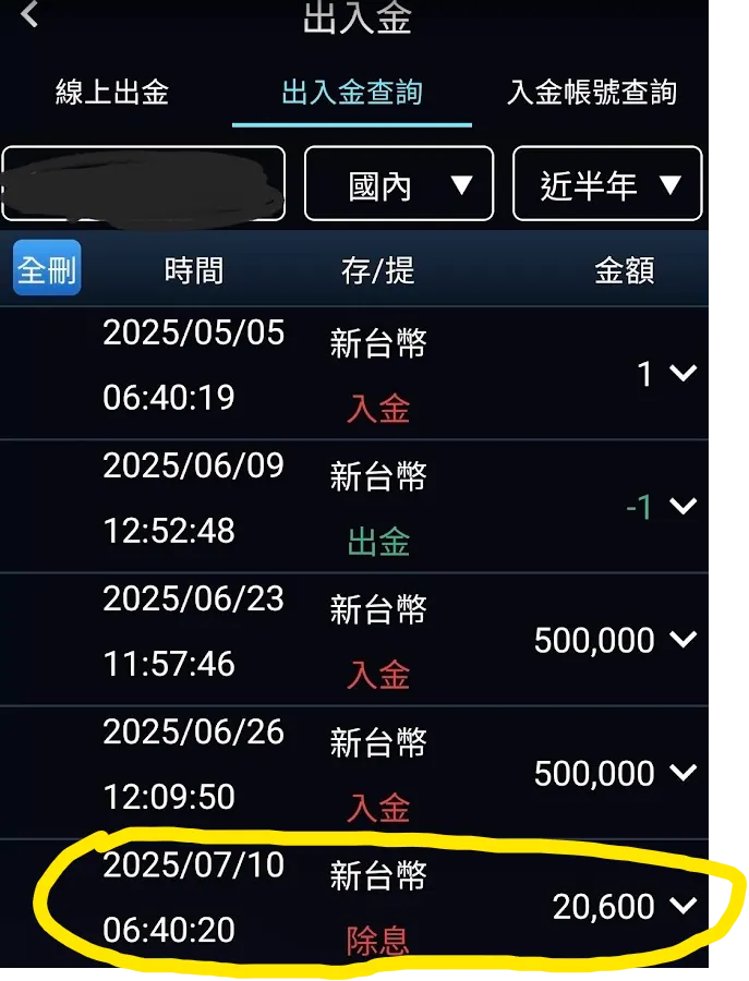 期貨遇到配息，當日會直接在權益數上做調整