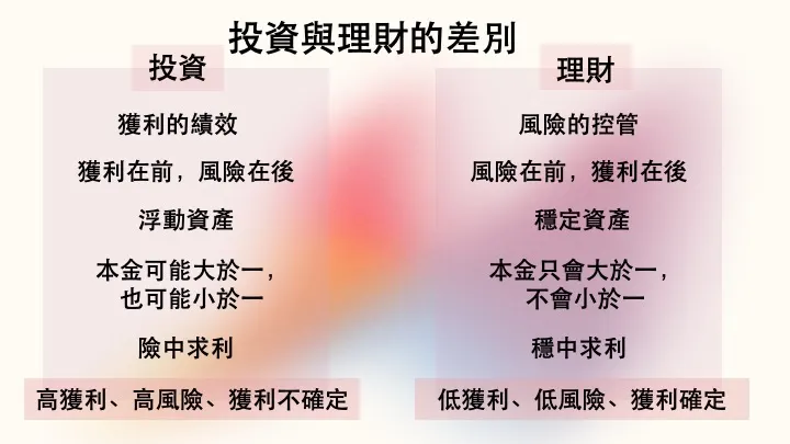 投資與理財的差別