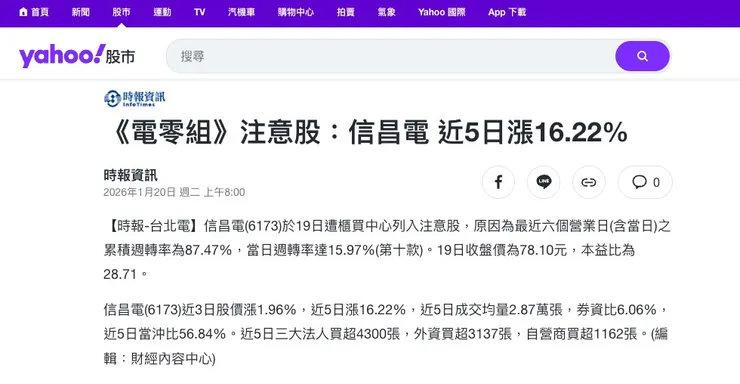 vocus|新世代的創作平台