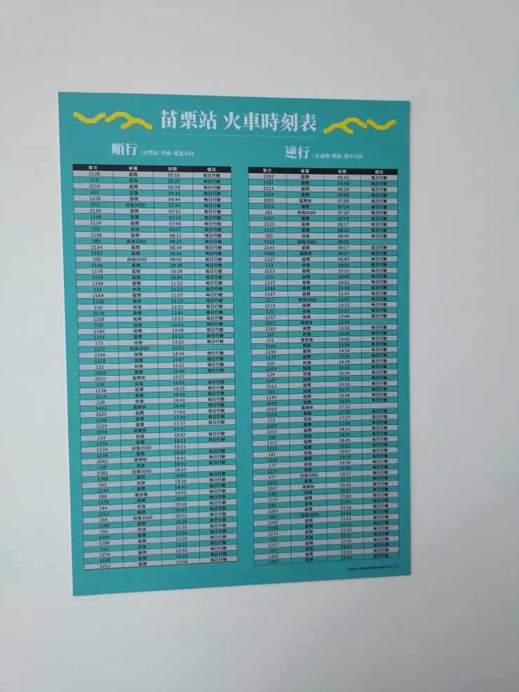 苗栗站班次表-每小時都會有一班自強號停靠
