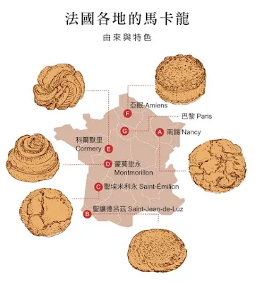 來源：洋菓圖典：130道手繪甜點故事