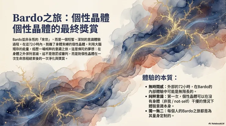 圖源：Google NotebookLM