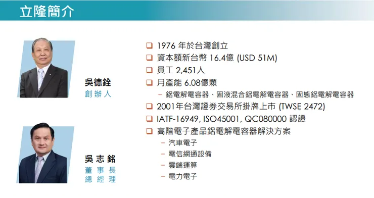 資料來源:2025.11月法說會簡報