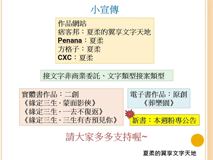 vocus｜新世代的創作平台