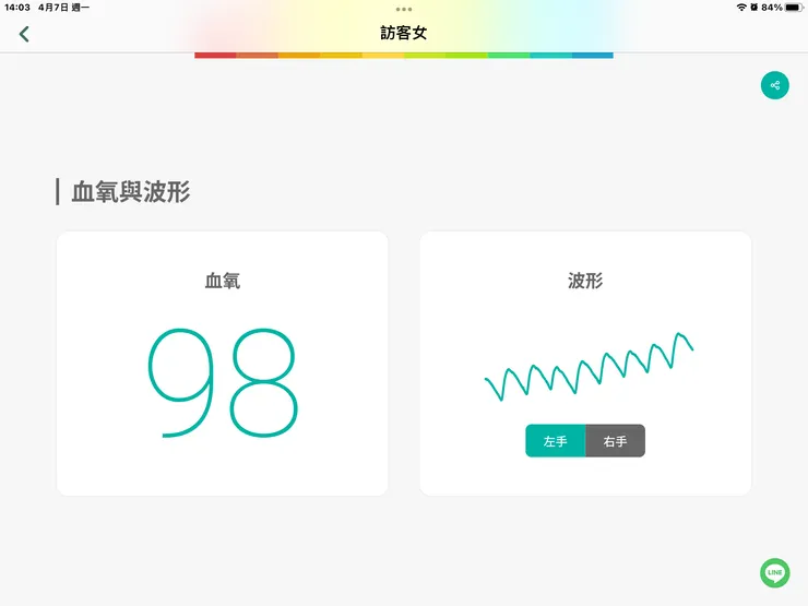 圖二：吳媽調理前左心波圖