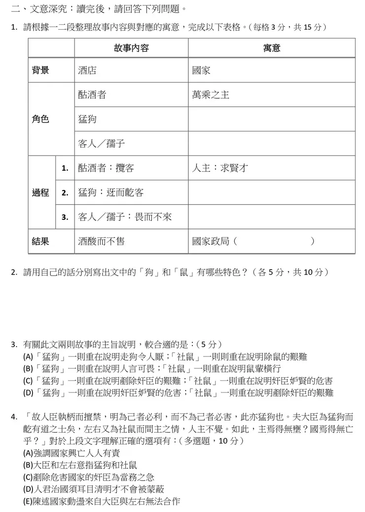 vocus|新世代的創作平台