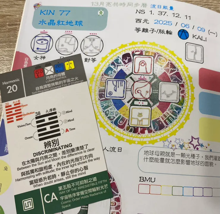 2025.6.9馬雅流日