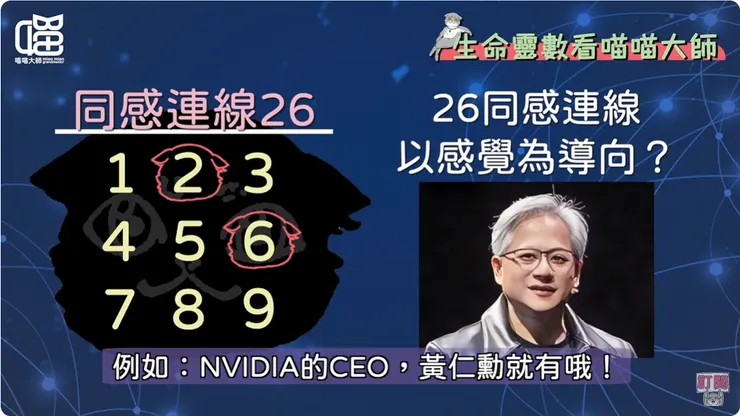 同感連線26名人 黃仁勳