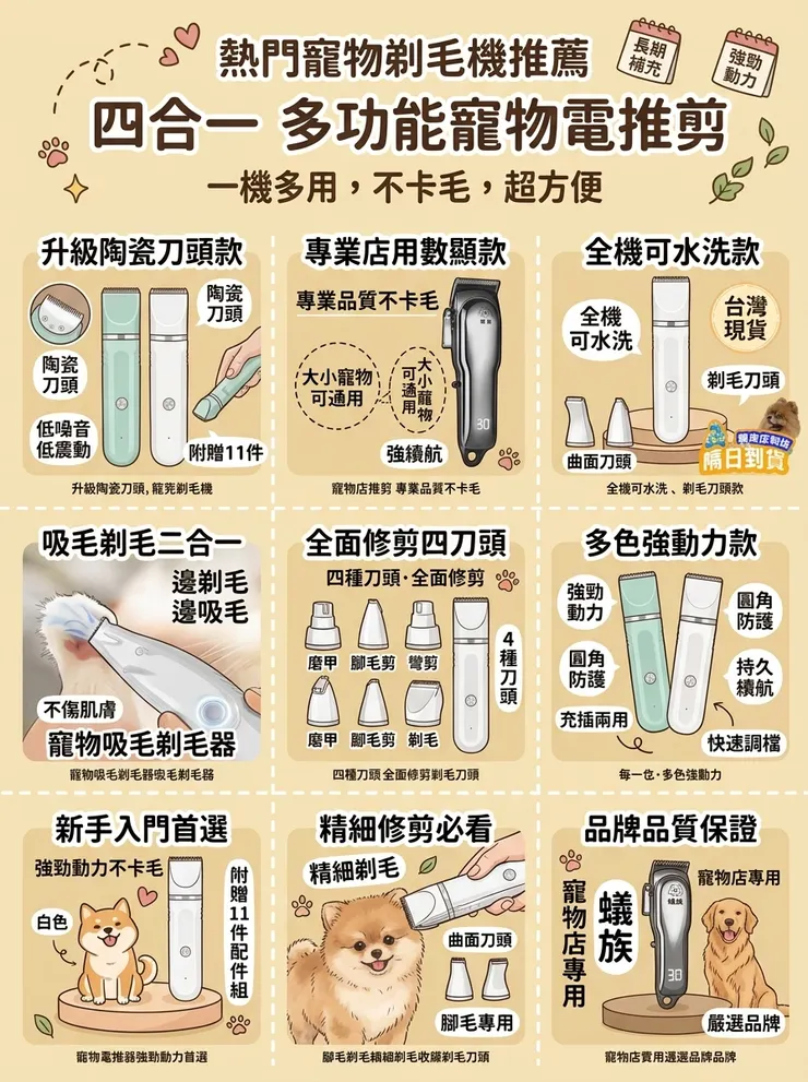 【寵物剃毛器推薦】主子不再嚇發抖！Dcard/PTT靜音低震評比：新手毛爸媽/貓奴，陶瓷刀頭大功率/寵物電剪