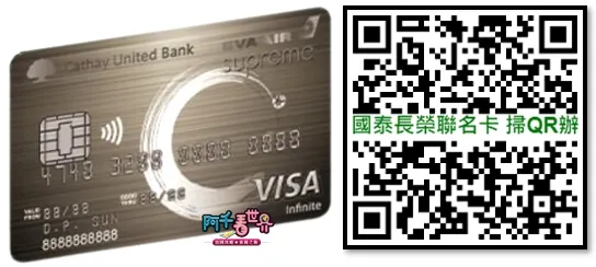 國泰長榮聯名卡點我申辦