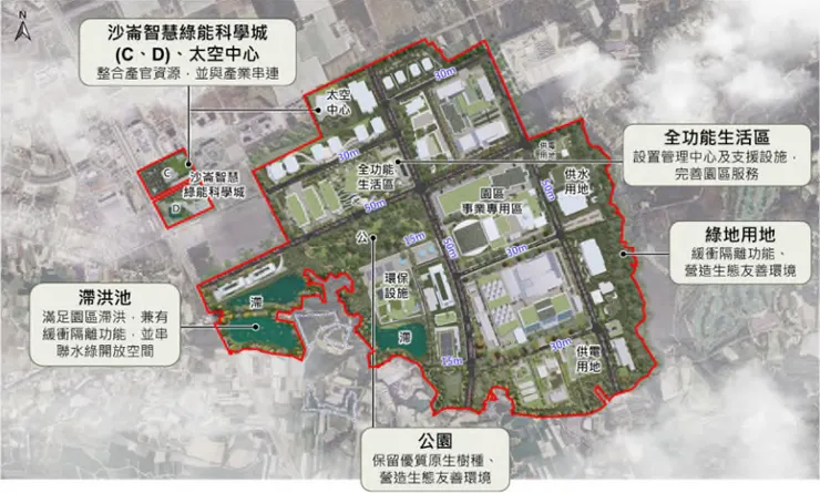 沙崙園區整體空間構想示意圖