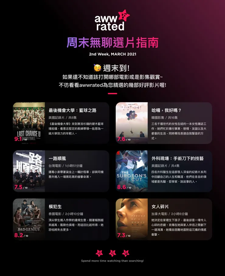 vocus｜新世代的創作平台