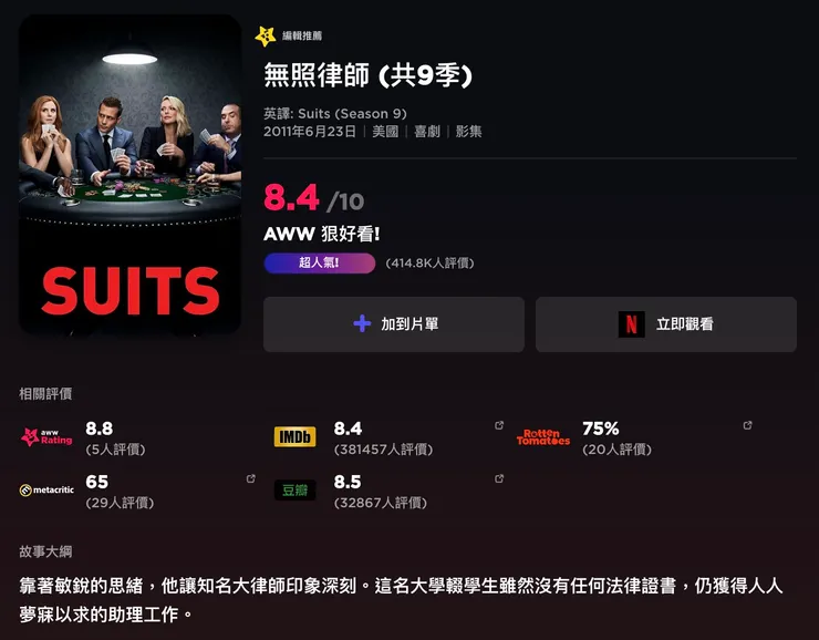 無照律師 (共9季) | 評價 8.4/10  | awwrated | 你的 Netflix 及 Disney+ 避雷好幫手