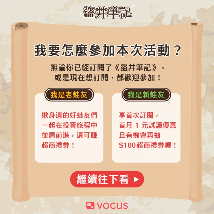 vocus｜新世代的創作平台