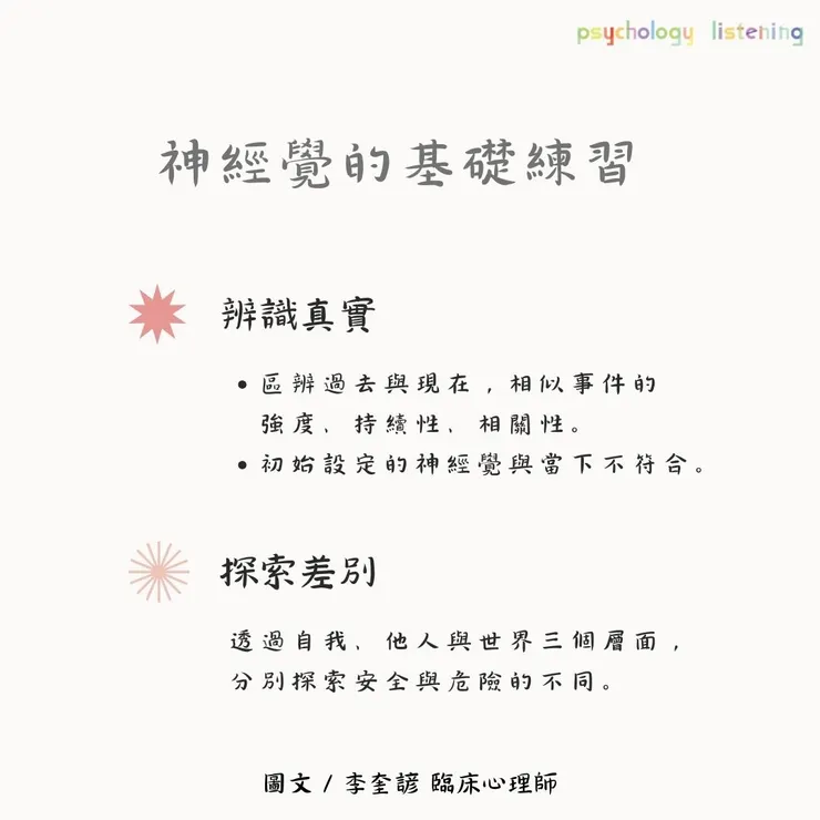神經覺基礎練習圖／李奎諺臨床心理師