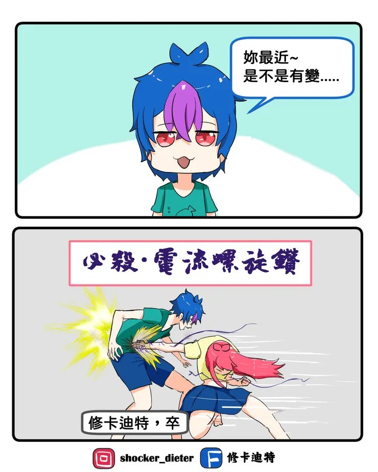 vocus｜新世代的創作平台