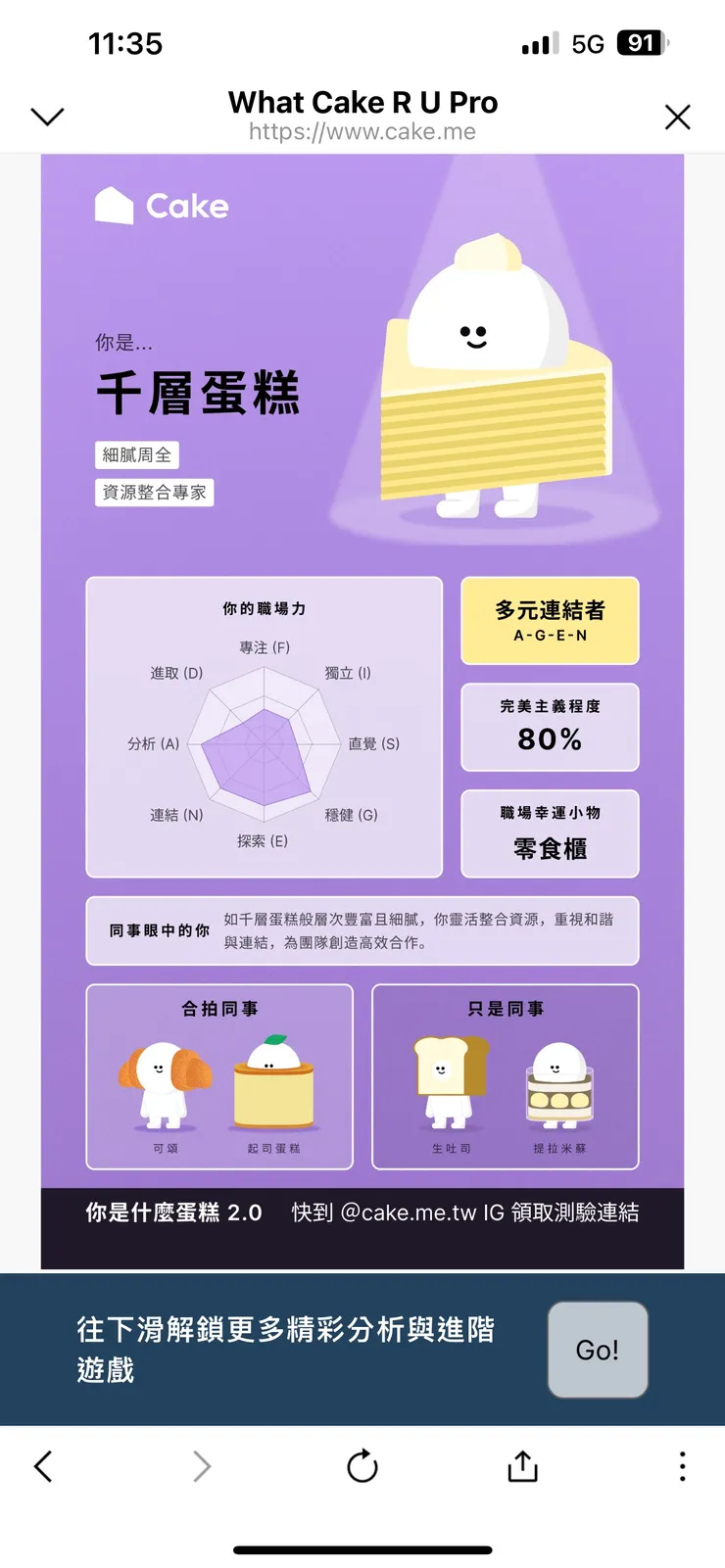 職場 16 型人格分析