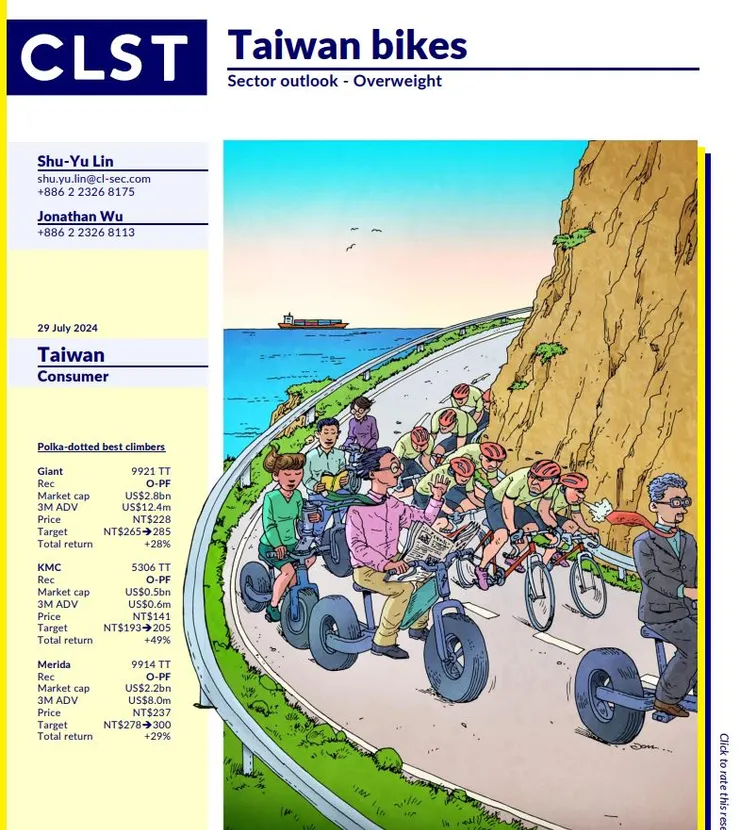 里昂證券的報告