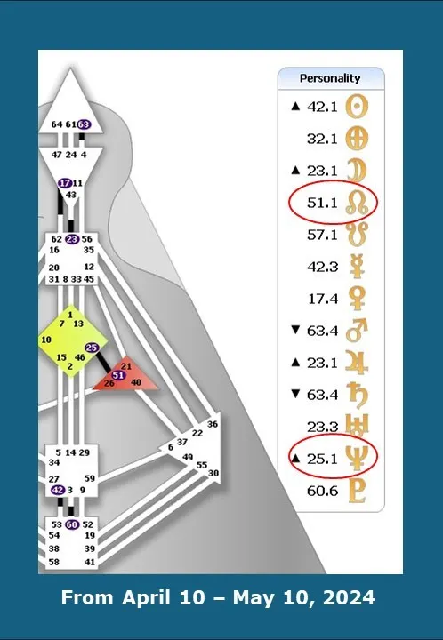 圖源：互聯網/FB群組