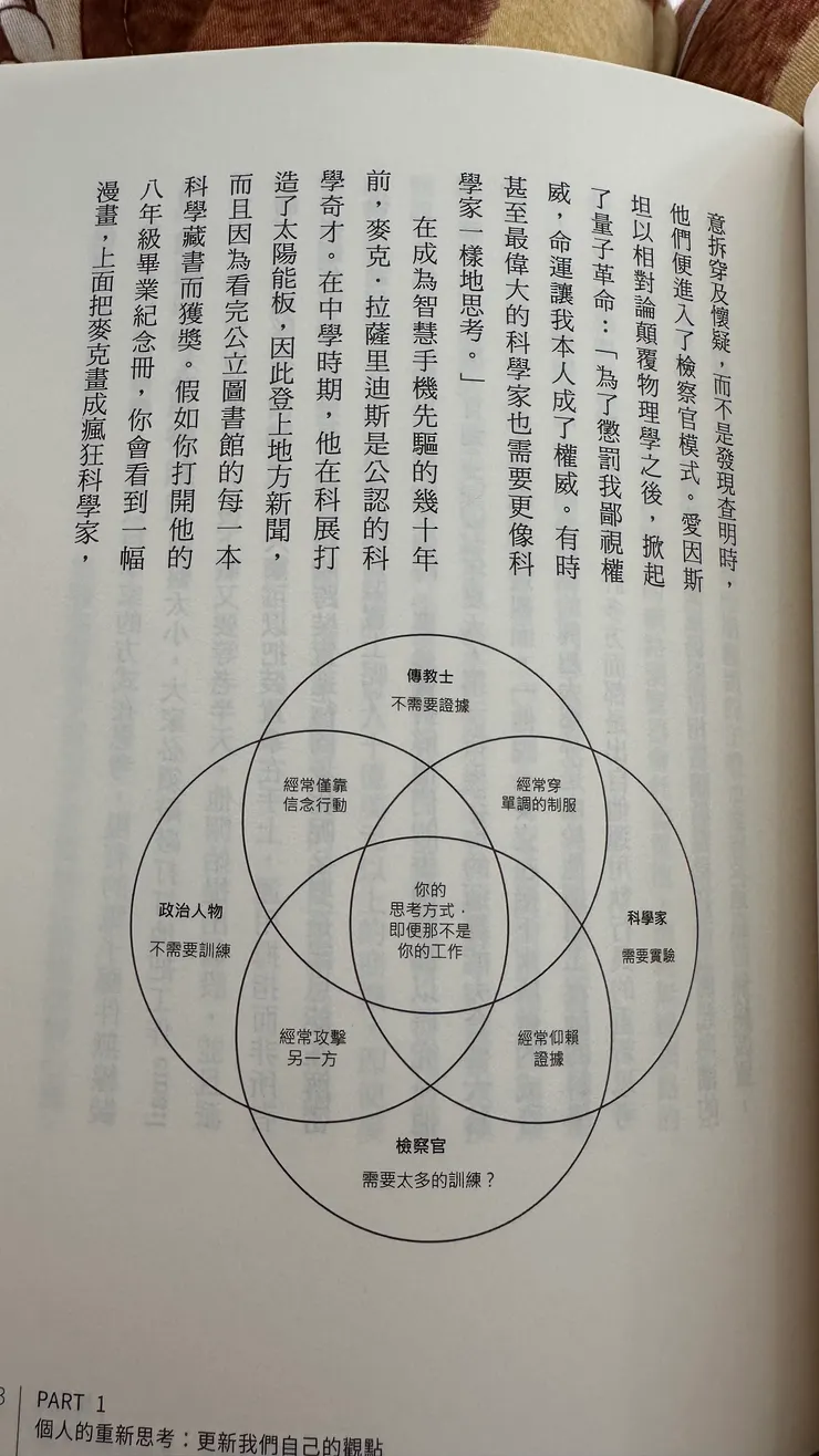 聽到什麼沒看過怎麼辦?趕緊讀啊!
