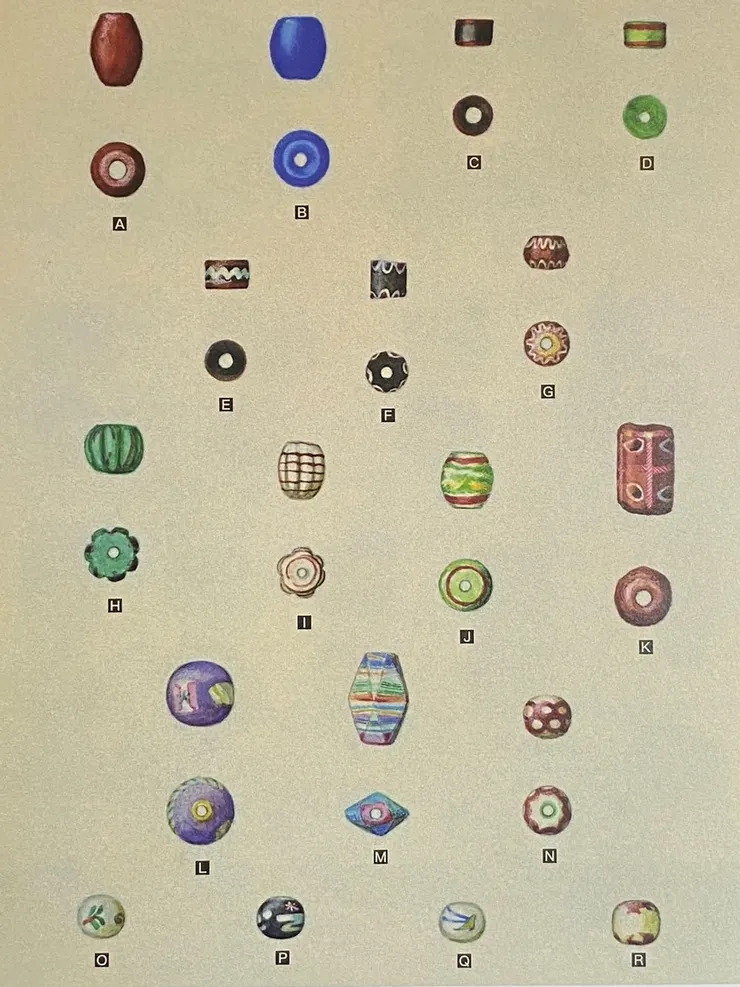 陳奇祿手繪排灣族古琉璃珠（圖片翻攝自《神手奇畫》p.120）