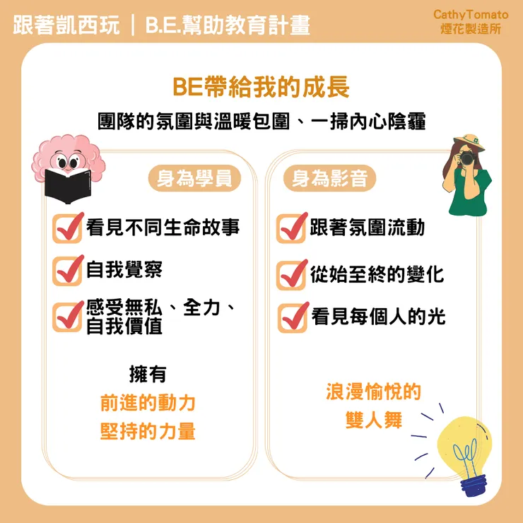BE帶給我的成長