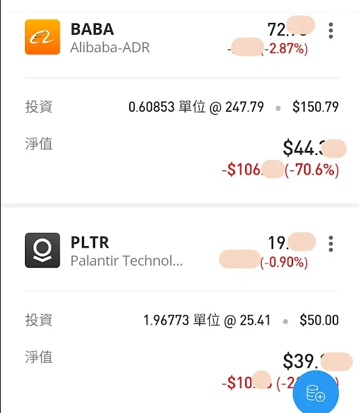 BABA &PLTR