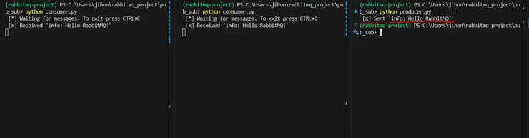 訂閱者模擬 2 -Pub/Sub