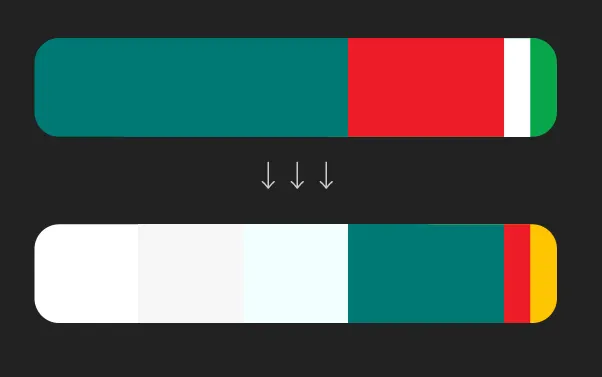 中國信託銀行用色分析