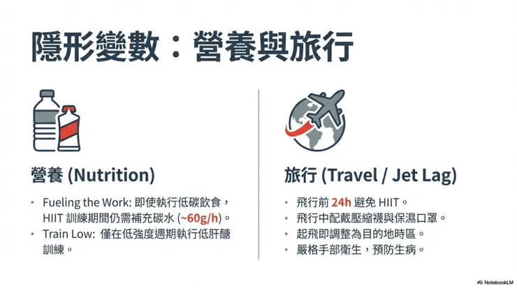 隱形變數：營養與旅行