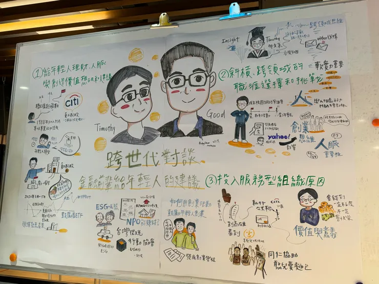 圖片來源 : Ruby有畫直說x視覺圖像記錄 