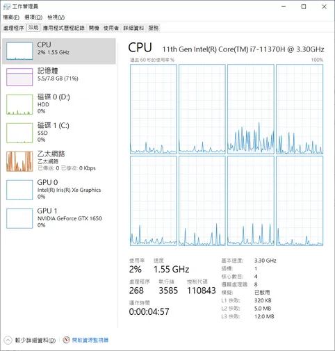 【工作管理員】 -> 【效能】