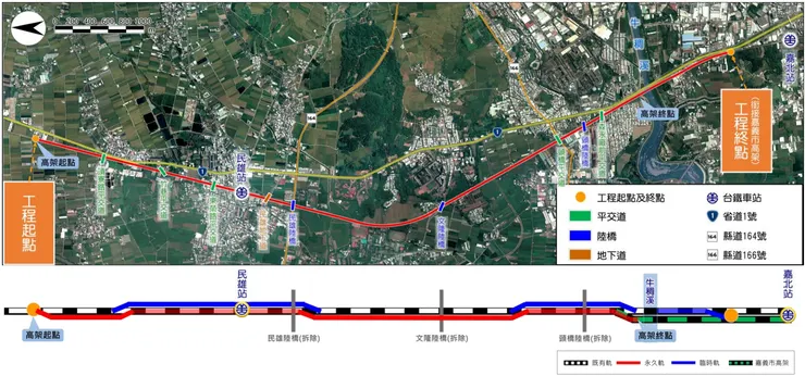 嘉義縣市鐵路高架化延伸計畫環境影響說明書第2次初審簡報_2022/3/3