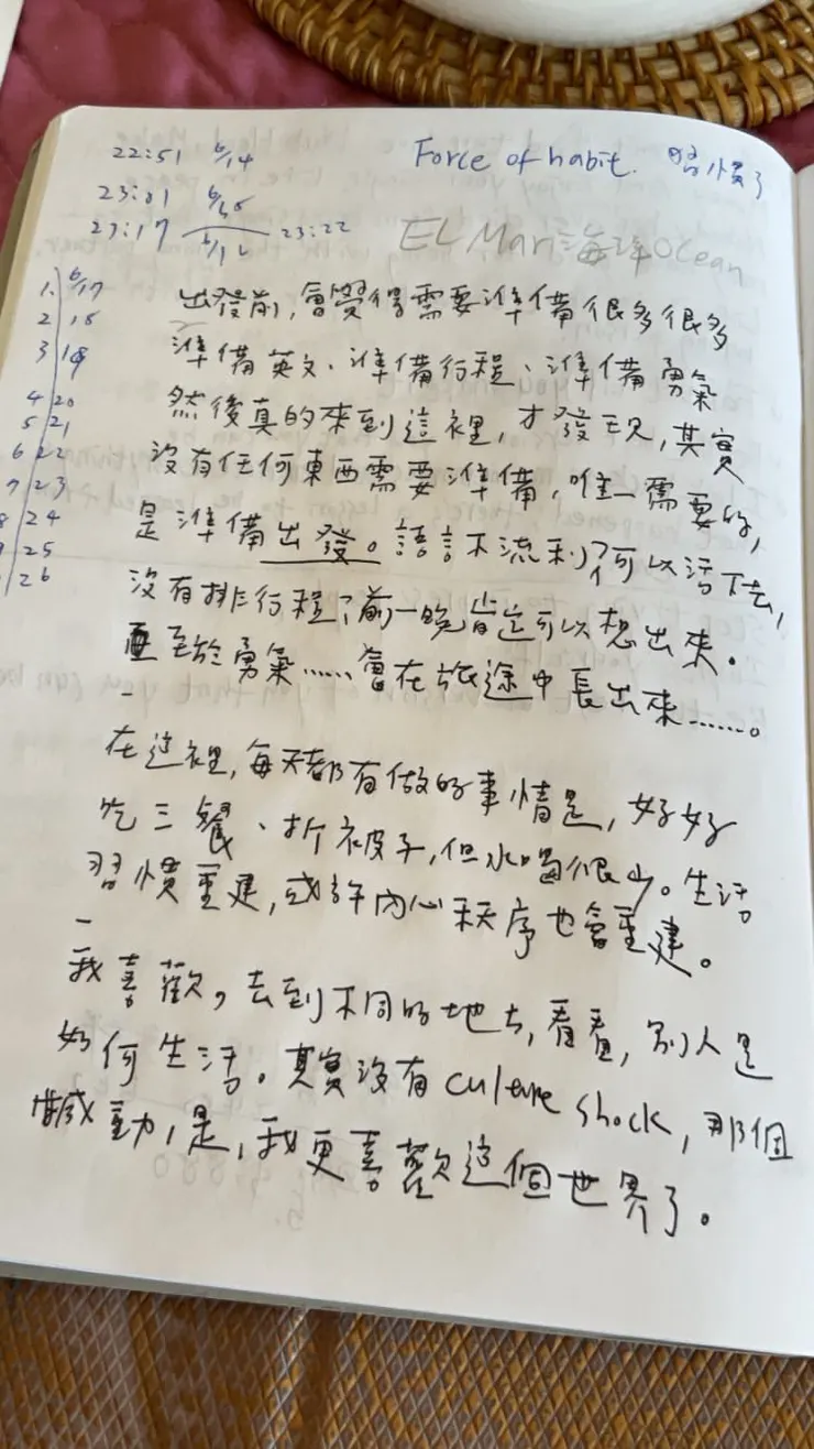 自由書寫真的是很奇妙的一件事,沒有提筆,都不知道這些想法在腦袋裡竄來竄去。很高興我有寫下來。