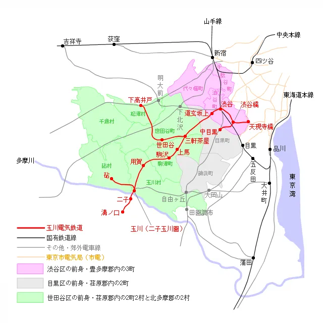 1930年代の玉川電気鉄道路線図