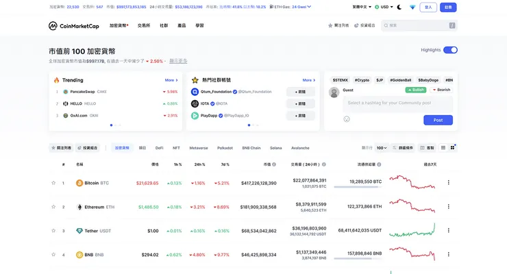 CoinMarketCap 首頁