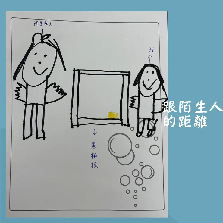 跟陌生人就誇張了，需要一個黑板的距離