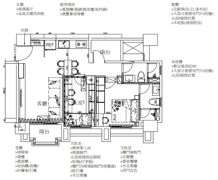 平面圖與 3D 設計圖