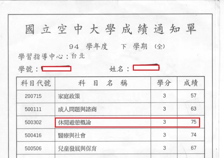 我念空大時成績最好的科目永遠是和吃喝玩樂沾上邊的科目!