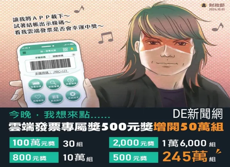 圖片由/基隆分局提供。