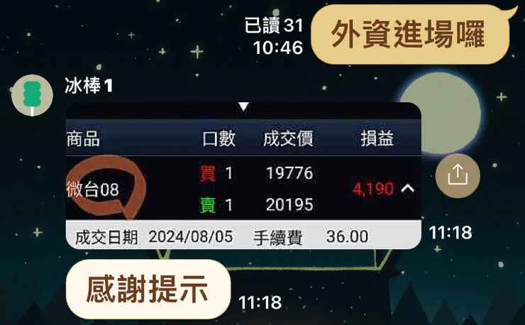 讀者的成績單