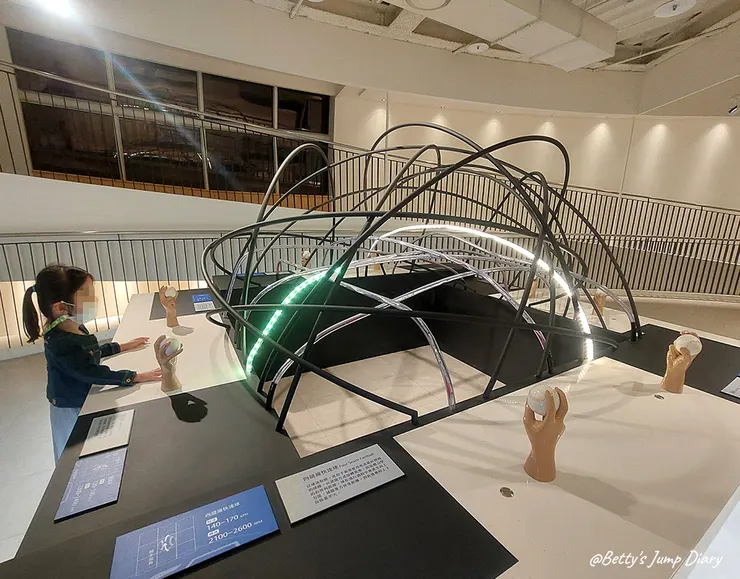 ▲棒球名人堂6F-棒球球路/ 圖片來源：Betty's Jump Diary