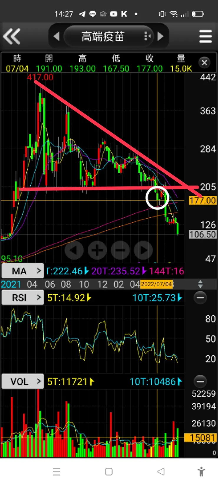 vocus|新世代的創作平台