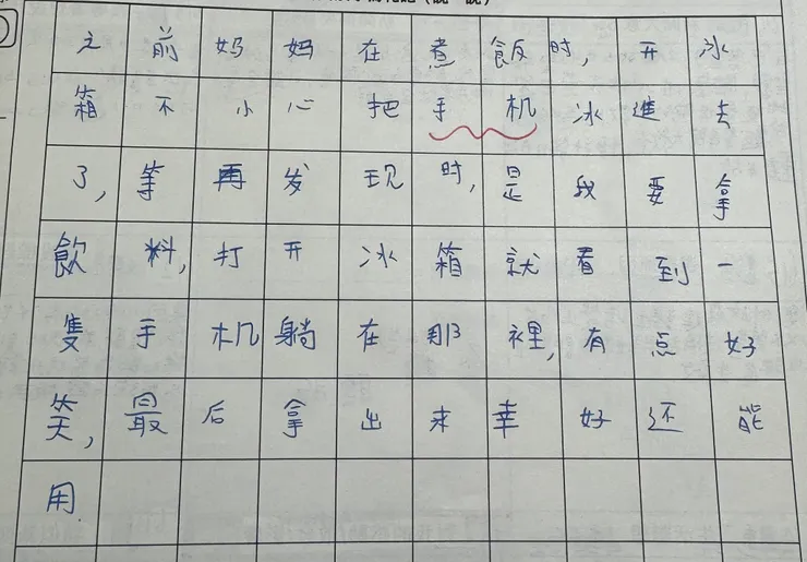 煮飯～～呵呵～還好，我沒有這個經驗ＸＤ