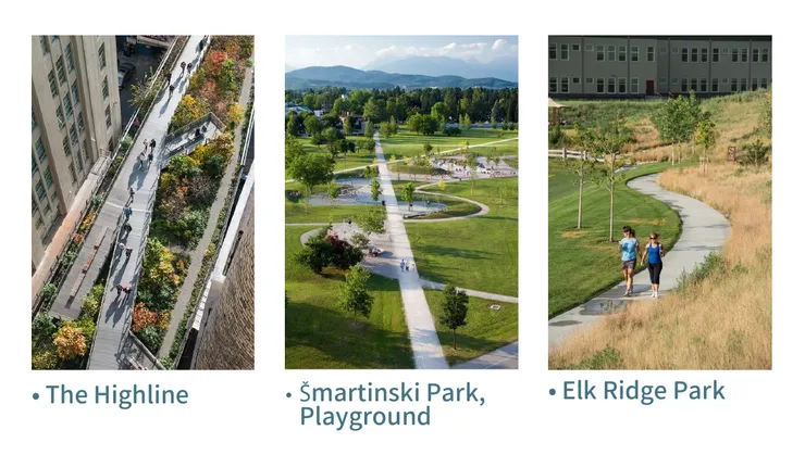 路徑之案例參考