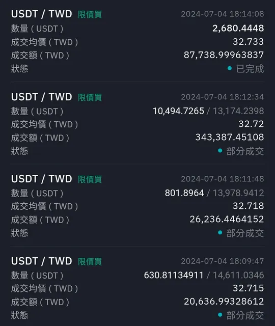 BitoPro 買進紀錄