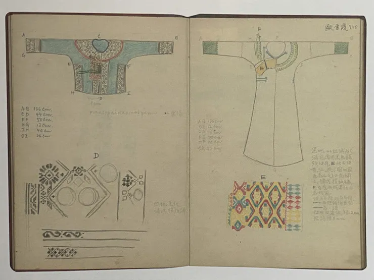 田野調查筆記中的手繪魯凱族男、女服飾（翻攝自《神手奇畫》陳國偉提供）