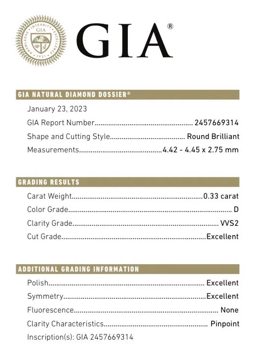 30分GIA鑽石D VVS2