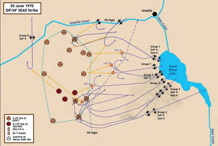 蘇聯方面對6月30日戰鬥的示意圖，能夠反映當時飛彈陣地佈局，但對以色列的描述不太準確，比如嚴重高估實際出動數量，且以色列方面並無紀錄指出當天的空襲有出動任何天鷹，擊中數量也不相符。