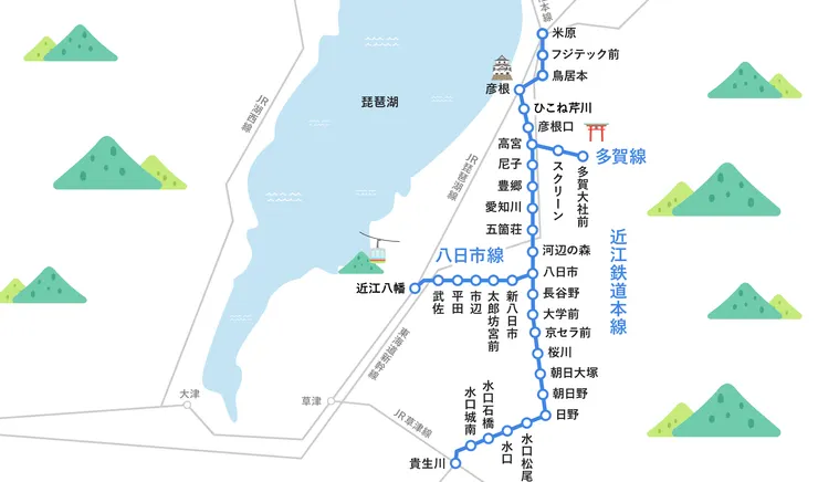 八日市線 (近江八幡-新八日市) 不能二鐵直上,近江鐵道本線的站可以,但彥根站除外。 照片出處: 近江鐵道官網。